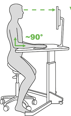 salli-saddle-table-height Correct desk height for saddle sitting